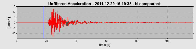 Plot-20170106-27279-17olnhu-0