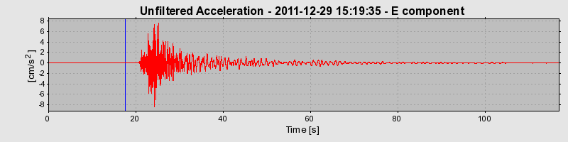 Plot-20170106-27279-1h02cix-0