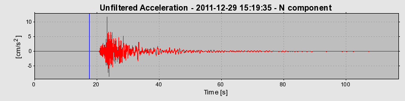 Plot-20170106-27279-1jnue1r-0