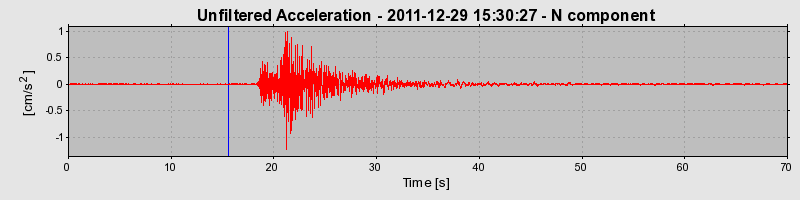 Plot-20170106-27279-15dvlaf-0