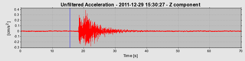 Plot-20170106-27279-7cci5s-0