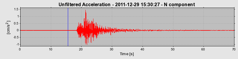 Plot-20170106-27279-rao2yf-0