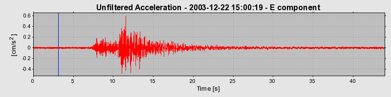 Plot-20160715-1578-3q6fa9-0