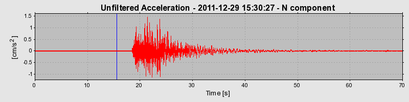 Plot-20170106-27279-1v9jhpz-0