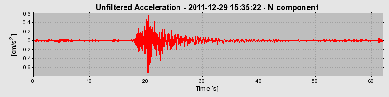 Plot-20170106-27279-g6vjhm-0