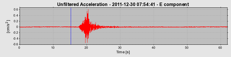 Plot-20170106-27279-2qjdqr-0