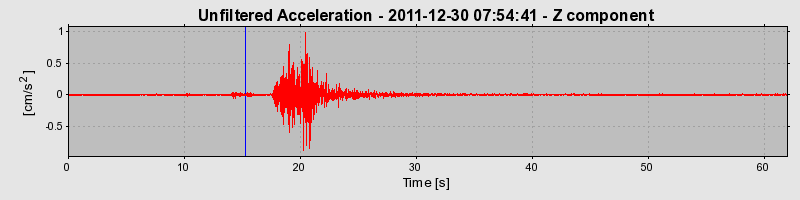 Plot-20170106-27279-htb7y7-0