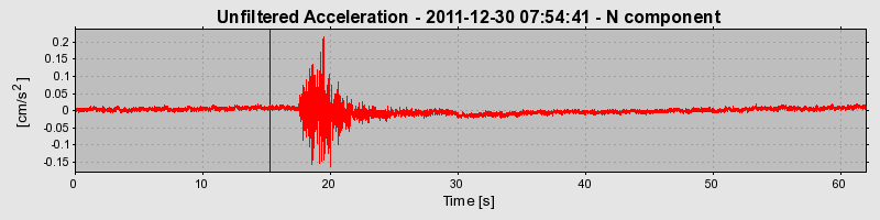 Plot-20170106-27279-qxjazt-0