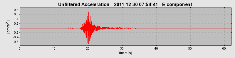 Plot-20170106-27279-1l3jpmw-0