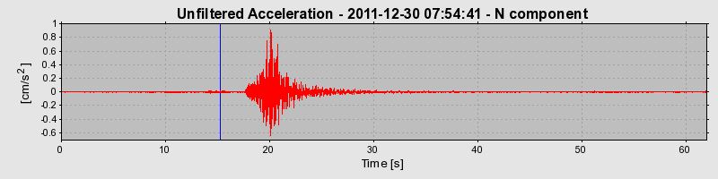 Plot-20170106-27279-1f2e4fu-0