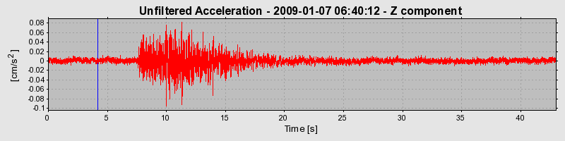 Plot-20170106-27279-40umtg-0