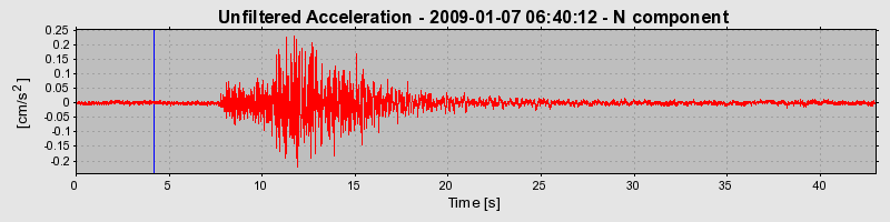 Plot-20170106-27279-1mhitht-0