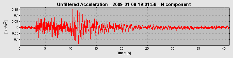 Plot-20170106-27279-123fk0v-0