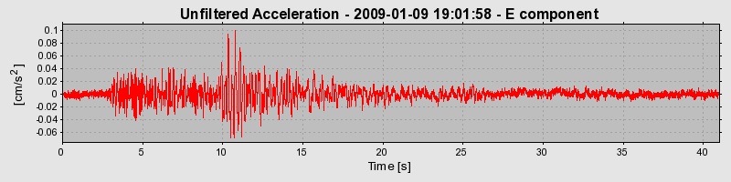 Plot-20170106-27279-1wp215w-0