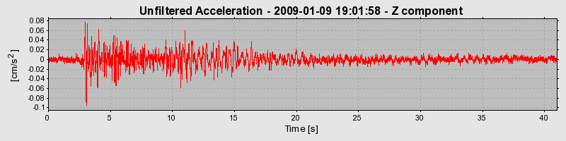 Plot-20170106-27279-5be27y-0