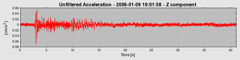 Plot-20170106-27279-2a8v1f-0