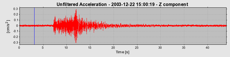 Plot-20160715-1578-hzbvym-0