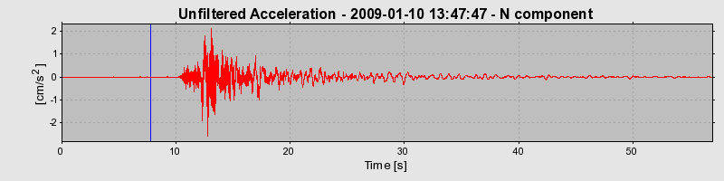 Plot-20170106-27279-24zk57-0