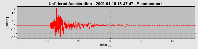 Plot-20170106-27279-21802x-0