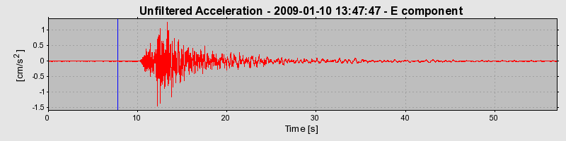 Plot-20170106-27279-1ho1eef-0