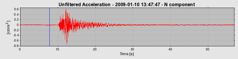 Plot-20170106-27279-1dkch89-0