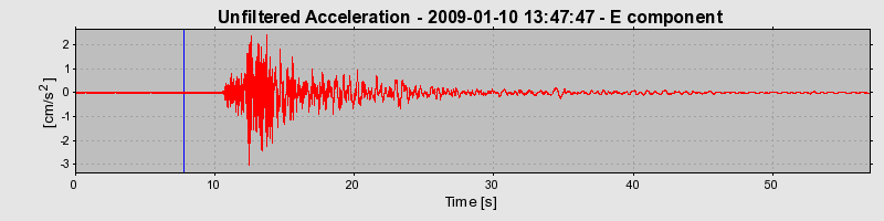 Plot-20170106-27279-1veevnj-0