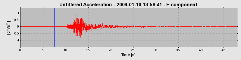 Plot-20170106-27279-m3jk13-0