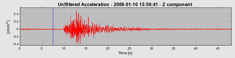 Plot-20170106-27279-1uxemq2-0