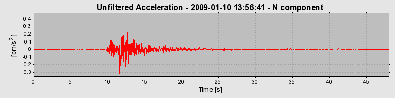 Plot-20170106-27279-1be5qeg-0