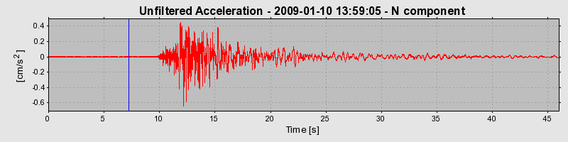 Plot-20170106-27279-ipdndk-0