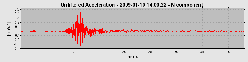 Plot-20170106-27279-9rgmdt-0