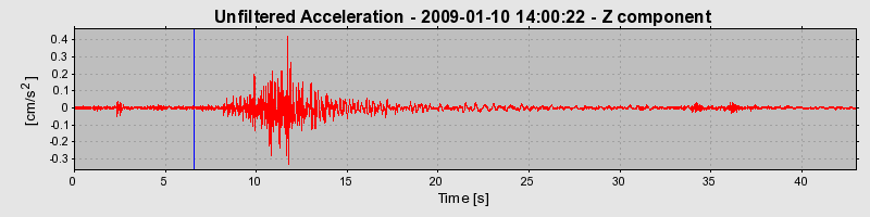 Plot-20170106-27279-1rxbvh4-0