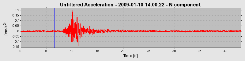 Plot-20170106-27279-lquzfi-0