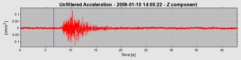 Plot-20170106-27279-1rvsiaz-0