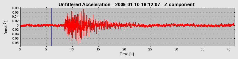 Plot-20170106-27279-1go8d3z-0