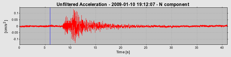 Plot-20170106-27279-eoeek-0