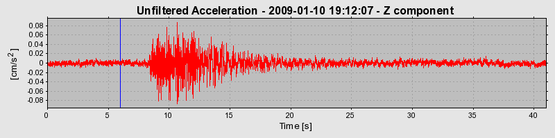 Plot-20170106-27279-1d61nhi-0