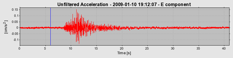 Plot-20170106-27279-1qg3ssz-0