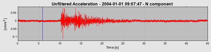 Plot-20160715-1578-qbwgin-0