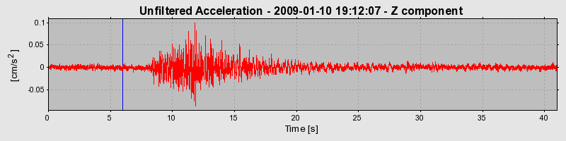 Plot-20170106-27279-8a5b7a-0