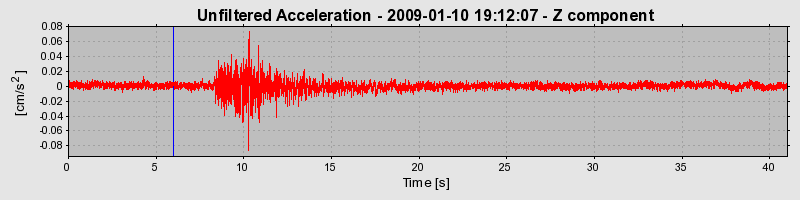 Plot-20170106-27279-j85mi8-0