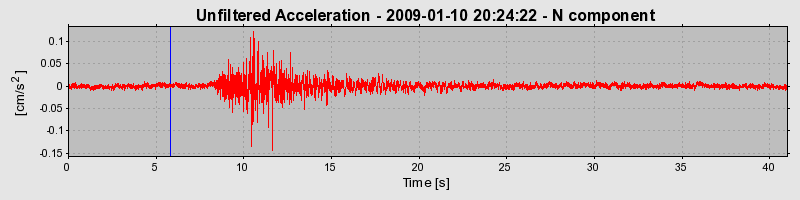 Plot-20170106-27279-zv3o8e-0