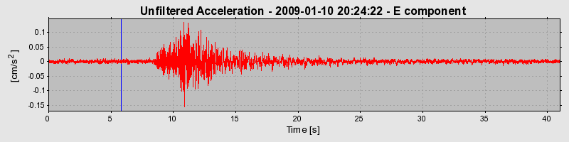 Plot-20170106-27279-h8oys7-0