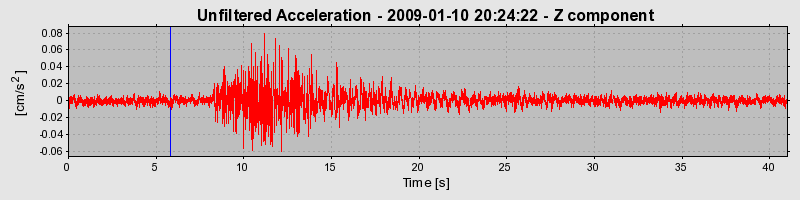 Plot-20170106-27279-w5o9r8-0