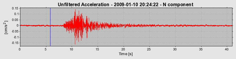 Plot-20170106-27279-i37s7h-0