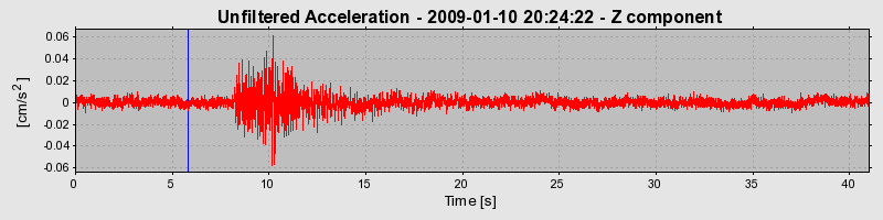 Plot-20170106-27279-1grxb9b-0