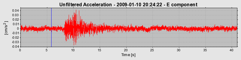 Plot-20170106-27279-6eb3o3-0