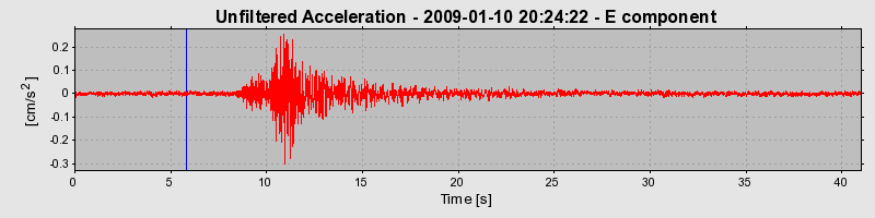 Plot-20170106-27279-mqx3hr-0