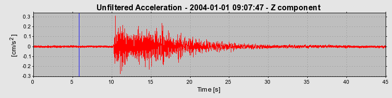 Plot-20160715-1578-1izwrw3-0