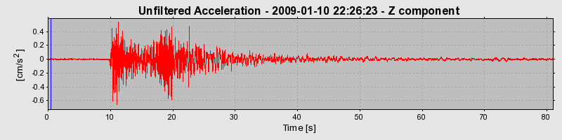 Plot-20170106-27279-19iqwte-0